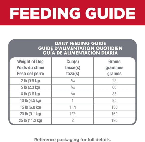 Hill'S Science Diet Small & Mini, Adult 1-6, Small & Mini Breeds Premium Nutrition, Dry Dog Food, Chicken & Brown Rice, 15.5 Lb Bag - Image 11