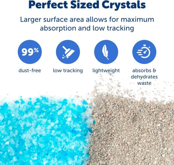 Petsafe Scoopfree Premium Crystal Cat Litter - Outperforms Clay Litter - Less Tracking, Dust for a Fresh Home - Non-Clumping - Two 4.3 Lb Bags of Litter (8.6 Lb Total) - Original Blue - Image 4