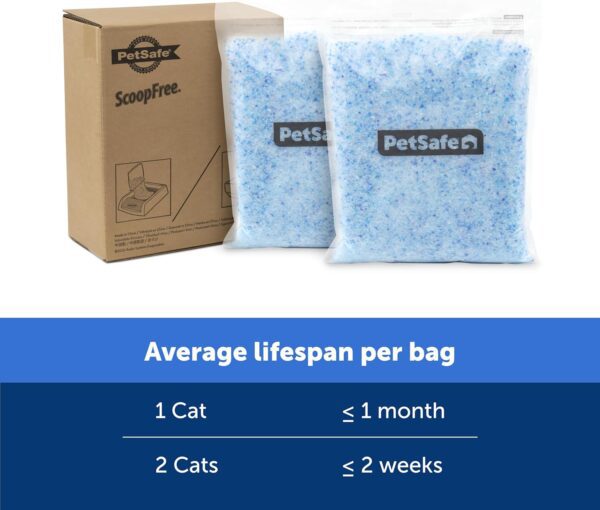 Petsafe Scoopfree Premium Crystal Cat Litter - Outperforms Clay Litter - Less Tracking, Dust for a Fresh Home - Non-Clumping - Two 4.3 Lb Bags of Litter (8.6 Lb Total) - Original Blue - Image 6